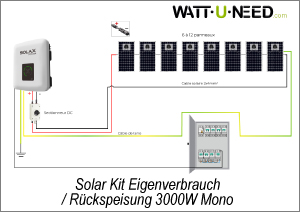 Kit solaire réseau 3000W mono autoconsommation 6 panneaux   Kit solaire réseau 3000W mono autoconsommation 6 à 12 panneaux